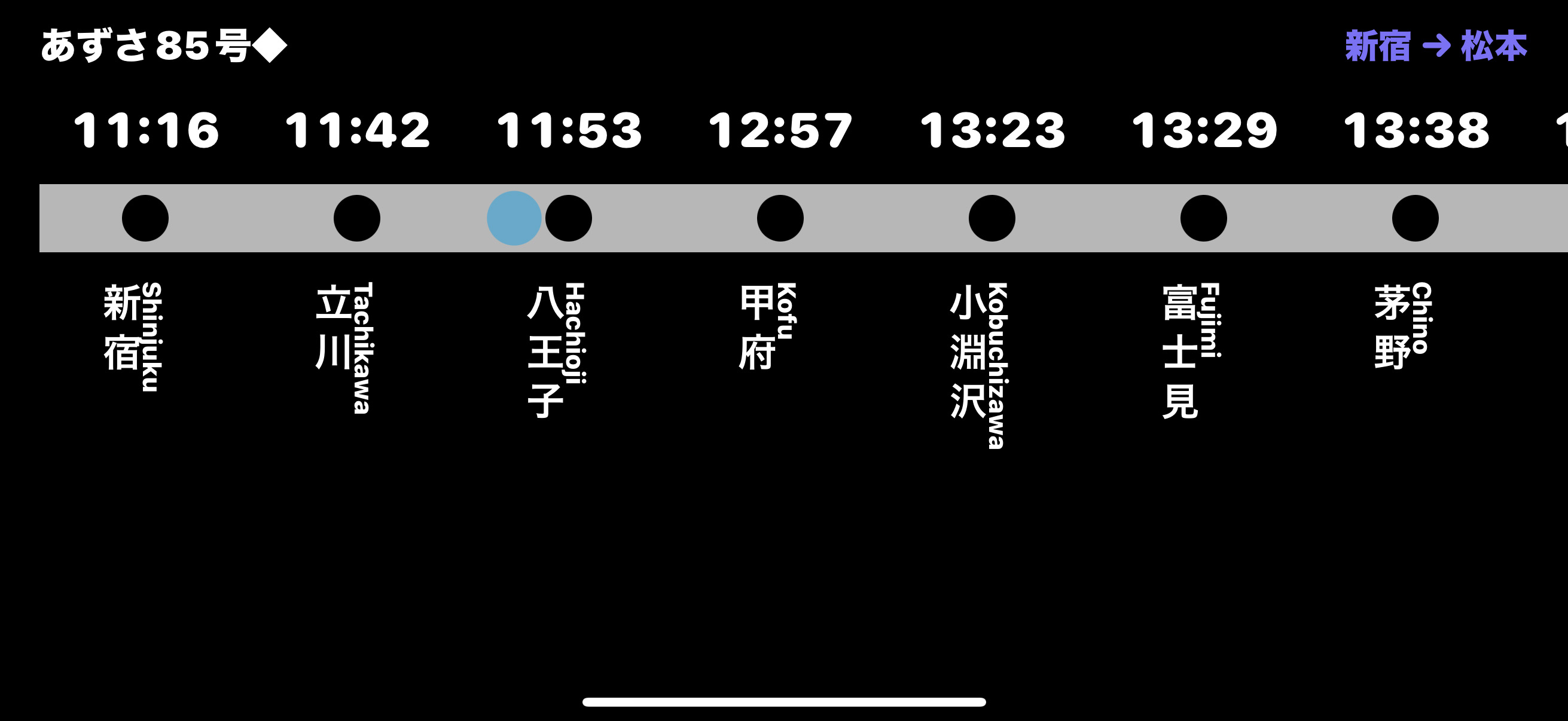 横画面の走行表示